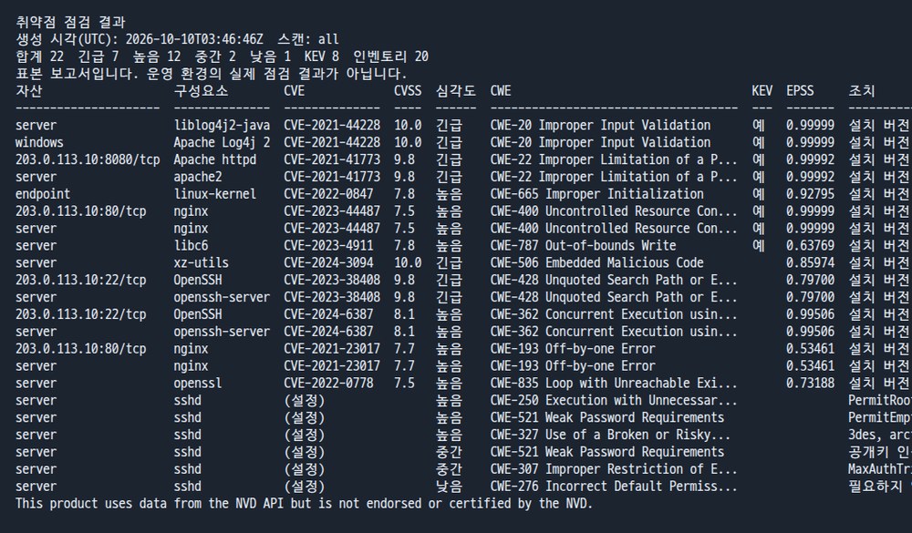 vulnscan report 터미널 출력