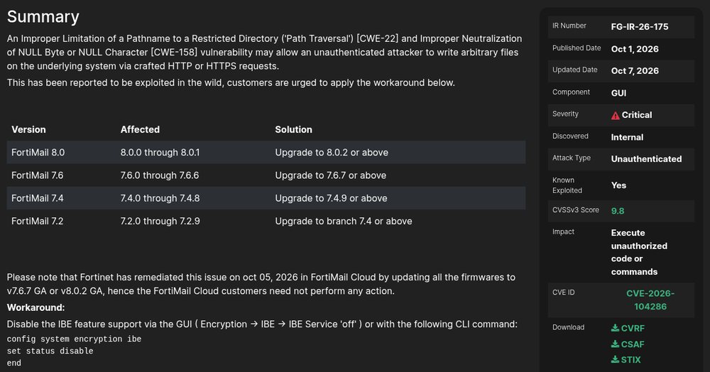 Fortinet PSIRT FG-IR-26-175 권고문 요약과 영향 버전 표