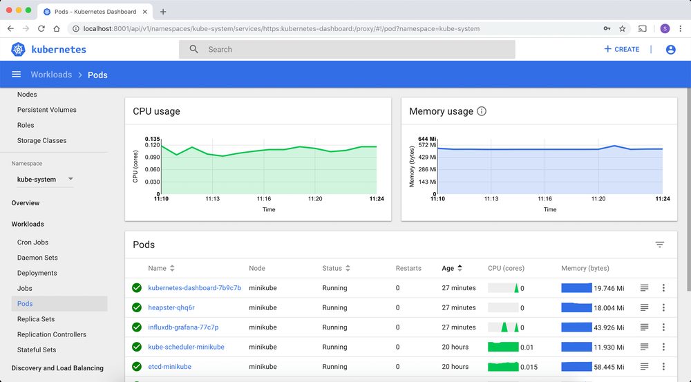 Kubernetes Dashboard 화면