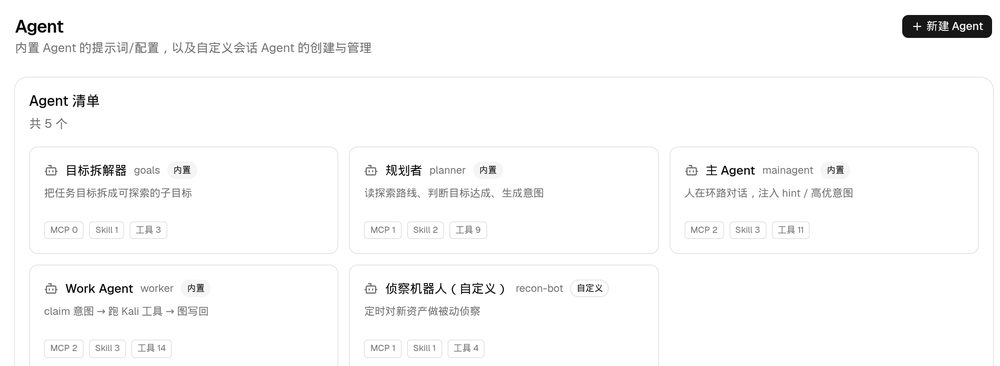 ARTEX 에이전트 목록 화면