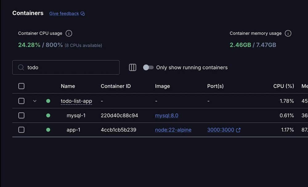 Docker Compose로 실행한 컨테이너 묶음