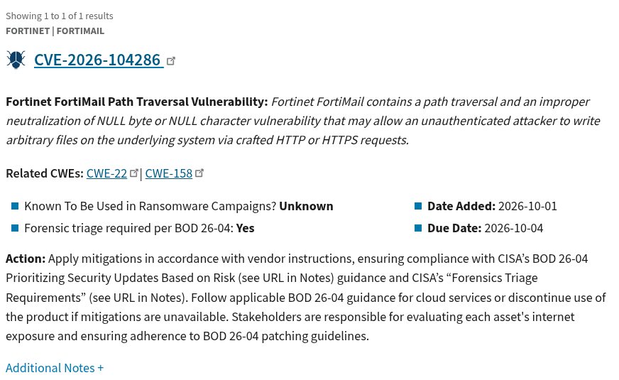 CISA KEV 카탈로그의 CVE-2026-104286 항목