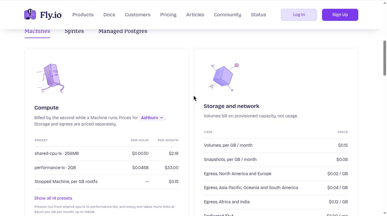 Fly.io Machines 요금표 shared-cpu-1x 행