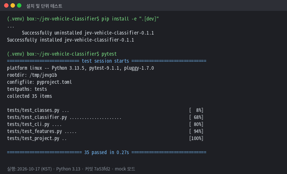 pip install 및 pytest 35개 통과 화면